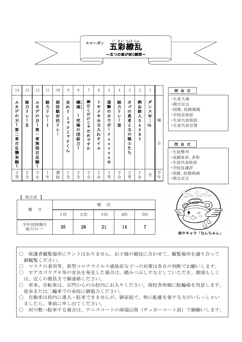 R７　第７９回運動会プログラム(裏).pdfの1ページ目のサムネイル